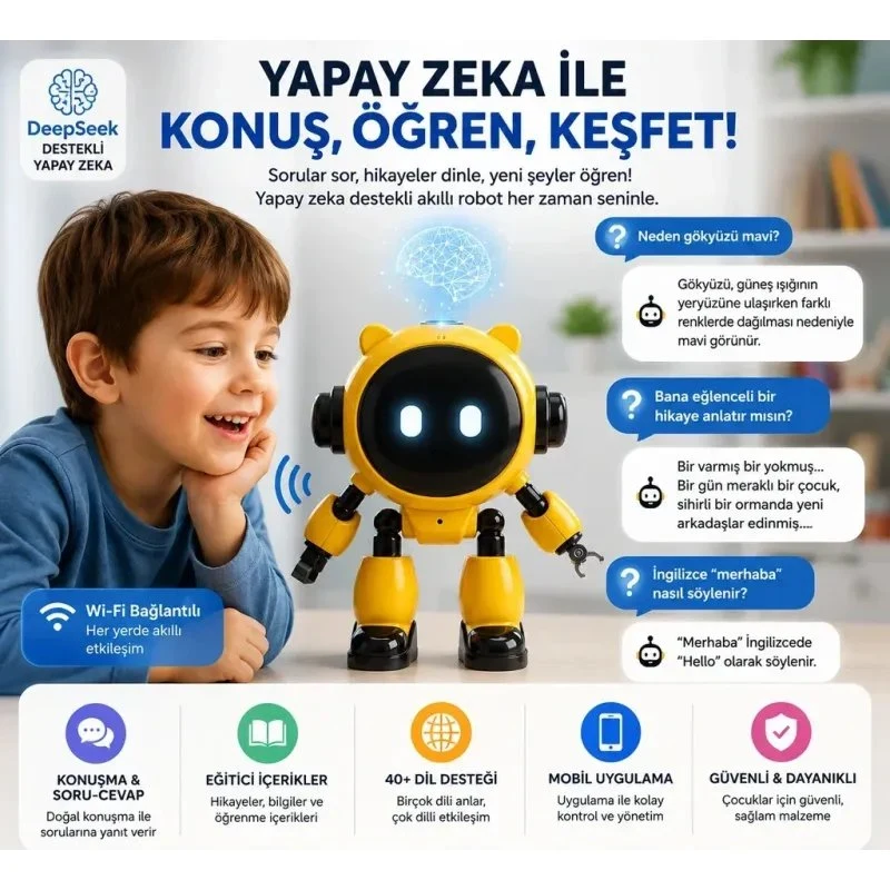 Yapay Zeka Robot Oyuncak - Konuşan Robot - Wi-Fi Uygulamalı - Çocuklar İçin Eğitici Oyuncak