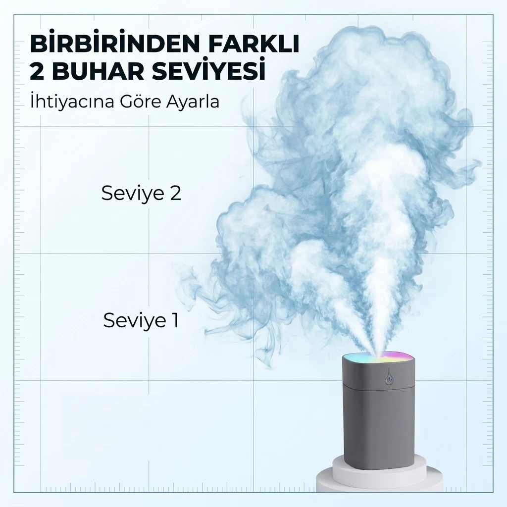 USB Mini Hava Nemlendirici (Super Silent)