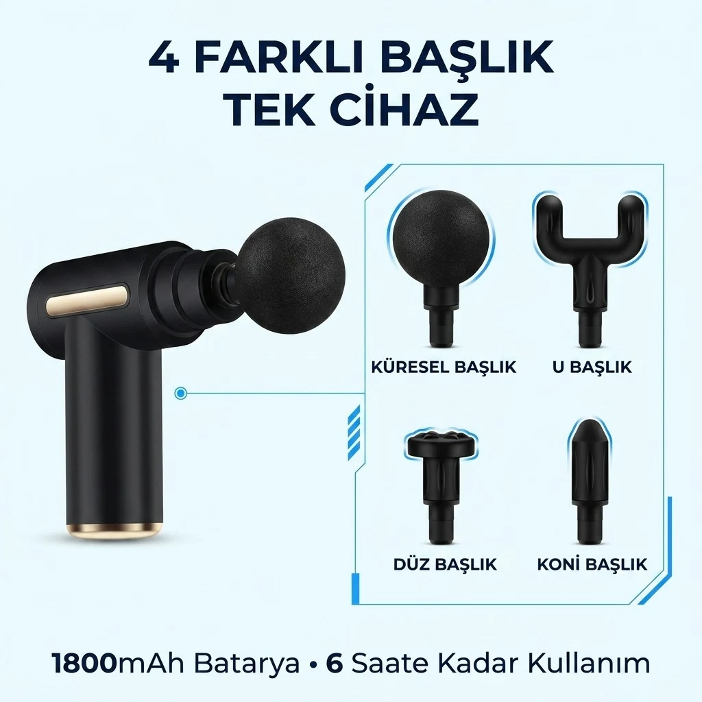 Darbeli Titreşim Şarjlı 4 Başlıklı Masaj Tabancası Rahatlatıcı Masaj Aleti Kas Sporcu Egzersiz Aleti